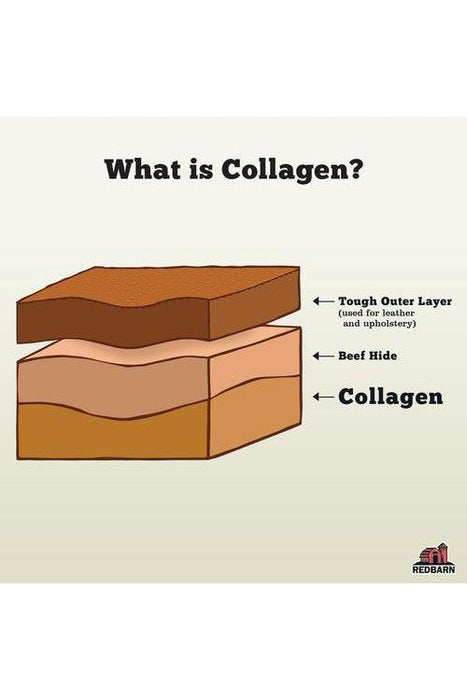 Redbarn Collagen Braid Dog Chew - Small